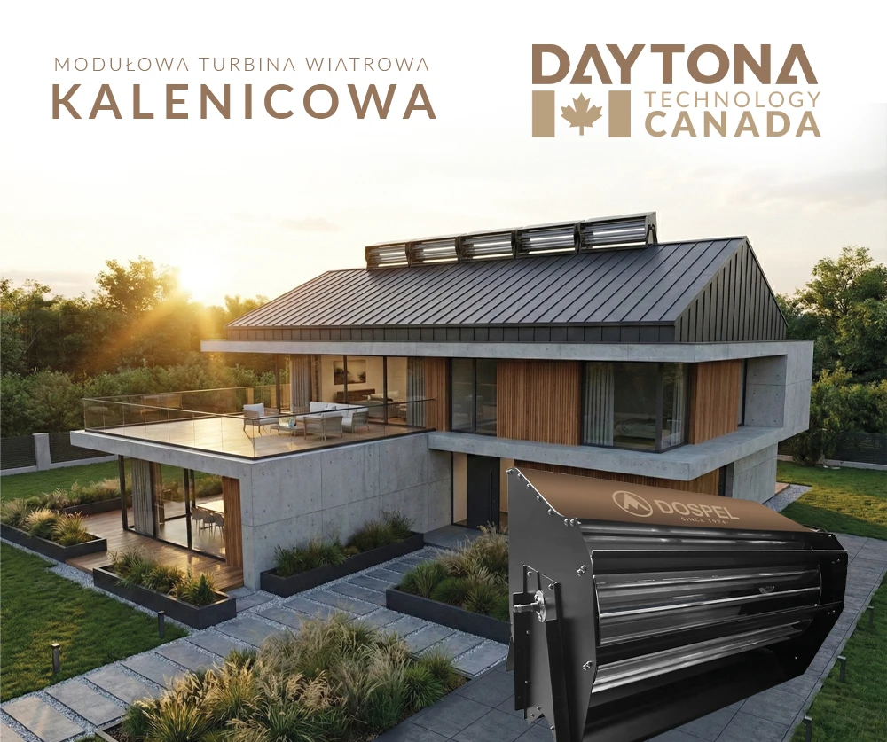 turbina wiatrowa kalenicowa daytona